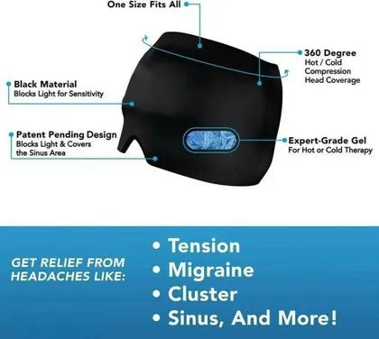 Headache & Migraine Relief Cap