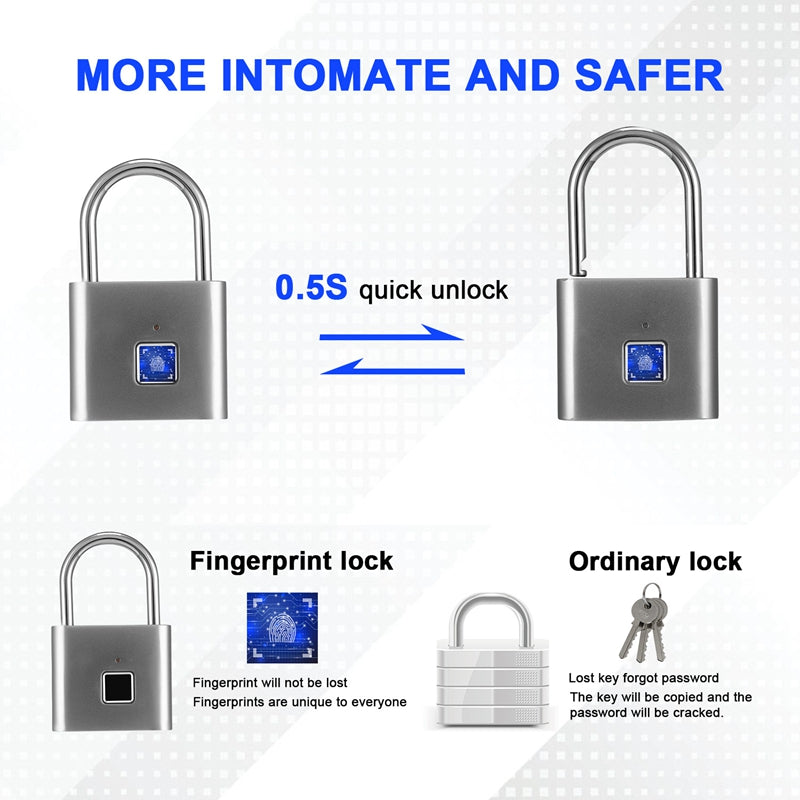 Smart Fingerprint Padlock